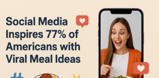 Social Media Inspires 77% of Americans and the Girl dinner The Girl Dinner-Social Media Inspires 77% of Americans with Viral Meal Ideas