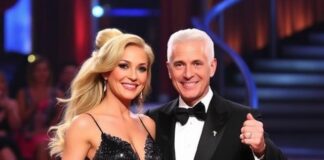 DWTS Season 34 Finale- Best Moments & Aftermath