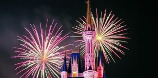 Disney Box Office Milestone 2025-Best Surge