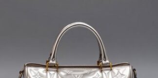Top Luxury Bags 2025: Best Investment Picks Top Luxury Bags 2025-Best Investment Picks