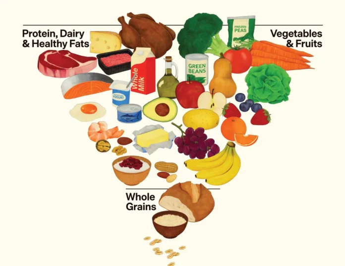 Health Trends 2026- Best Nutrition Breakthroughs Health Trends 2026- Best Nutrition Breakthroughs