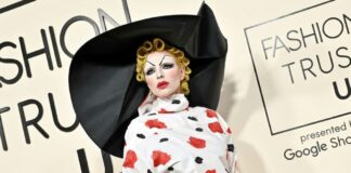 Fashion Trust U.S. Reveals the Fashion Trust US 2026 finalists Fashion Trust U.S. Reveals the Fashion Trust US 2026 finalists