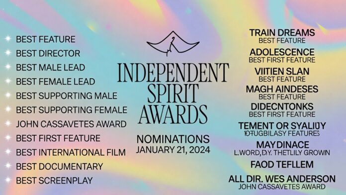 Independent Spirit Awards Winners
